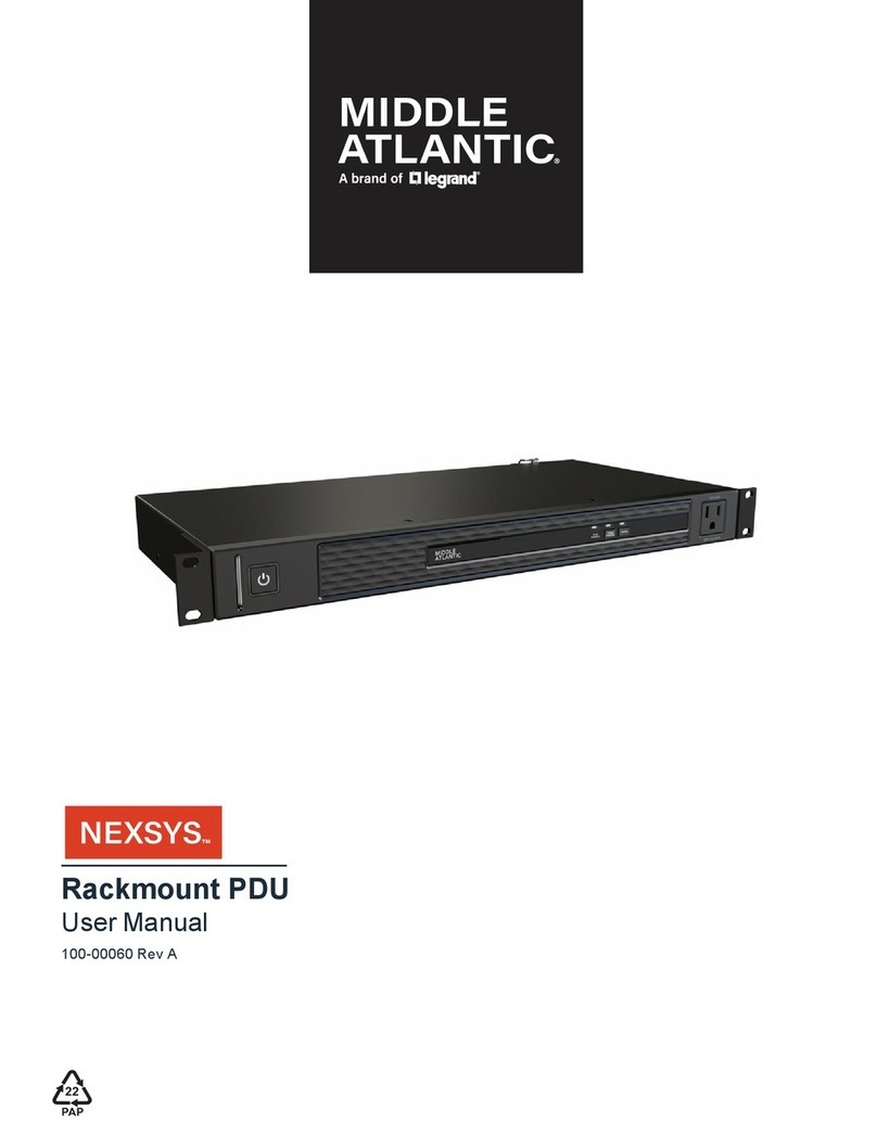 LEGRAND Middle Atlantic Nexsys PDX-915R User manual