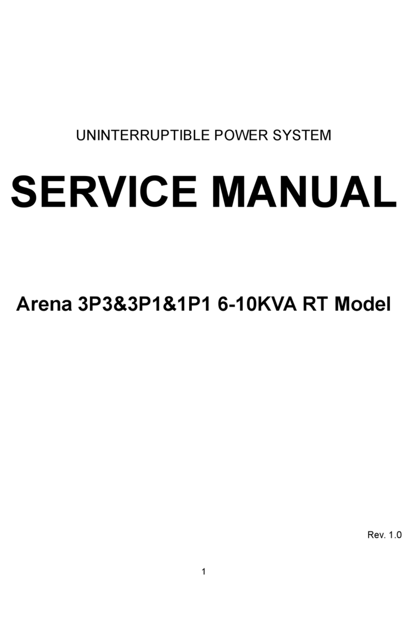 Arena 3P3 Service manual
