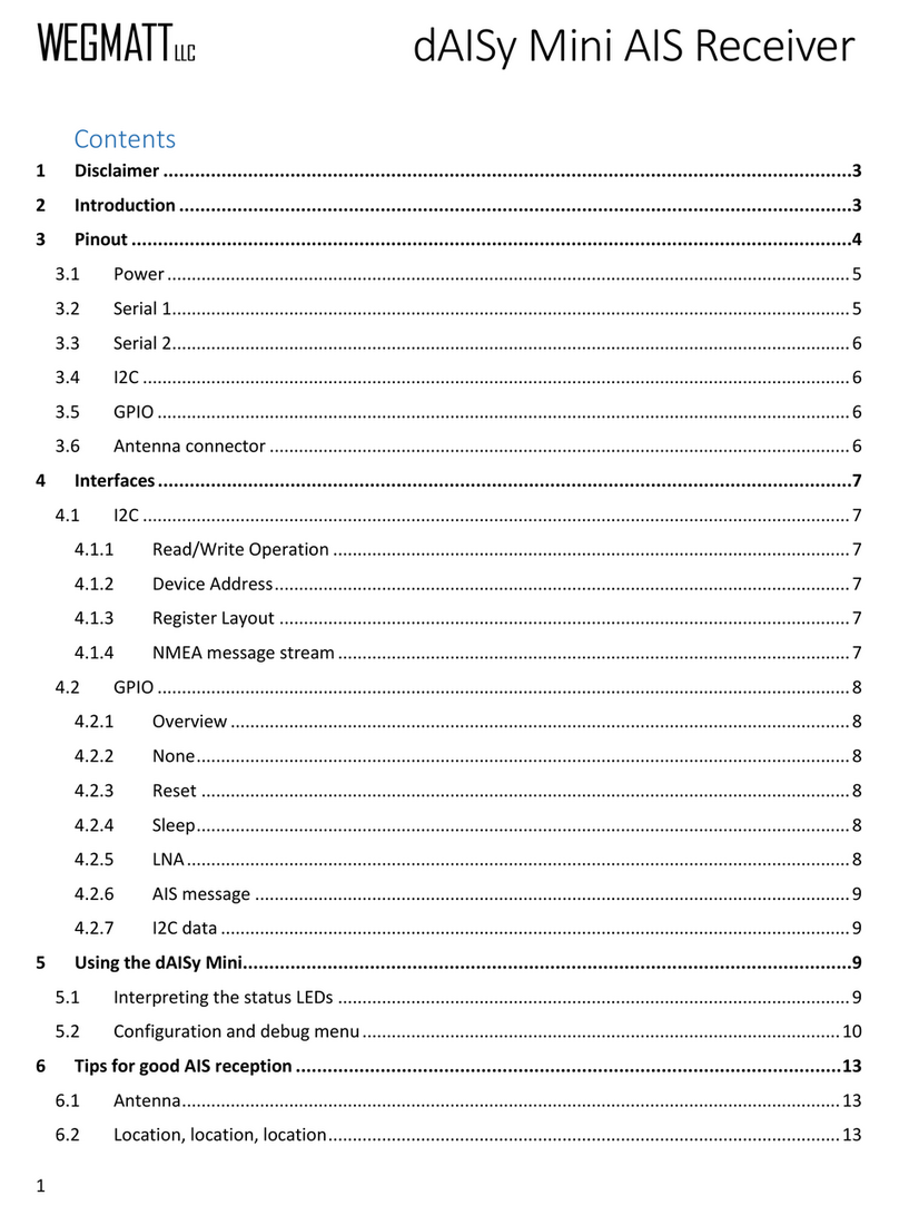 Wegmatt dAISy Mini User manual