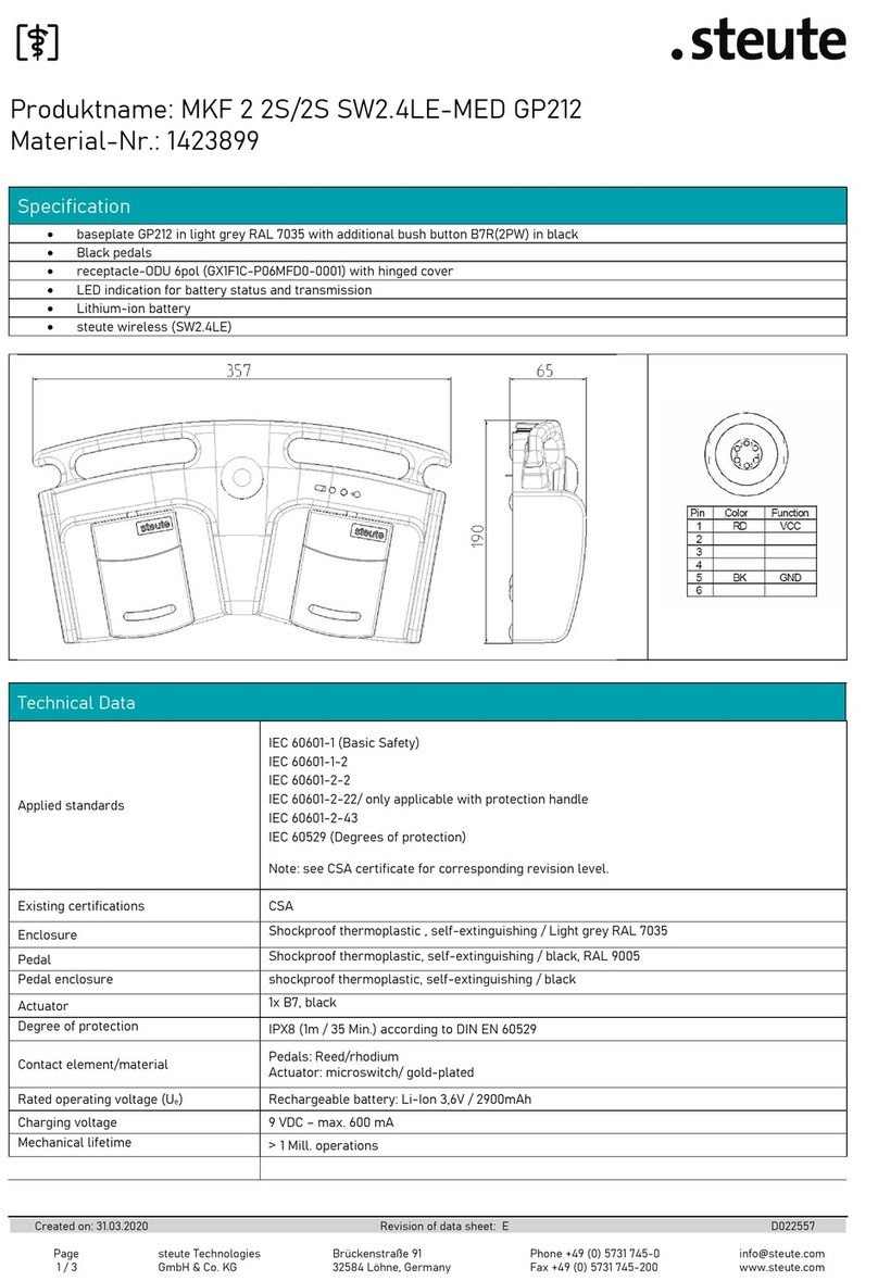 steute MKF 2 2S/2S SW2.4LE-MED GP212 User manual