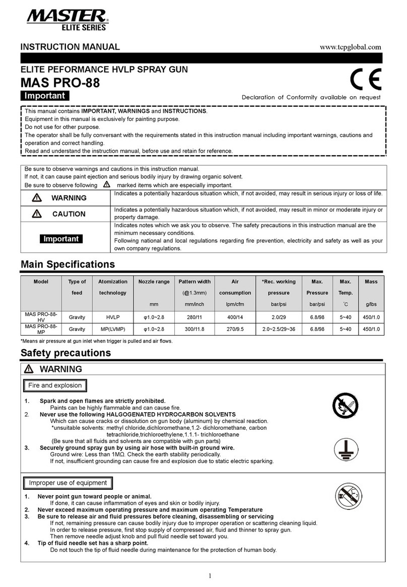 Master Elite Series instruction manual