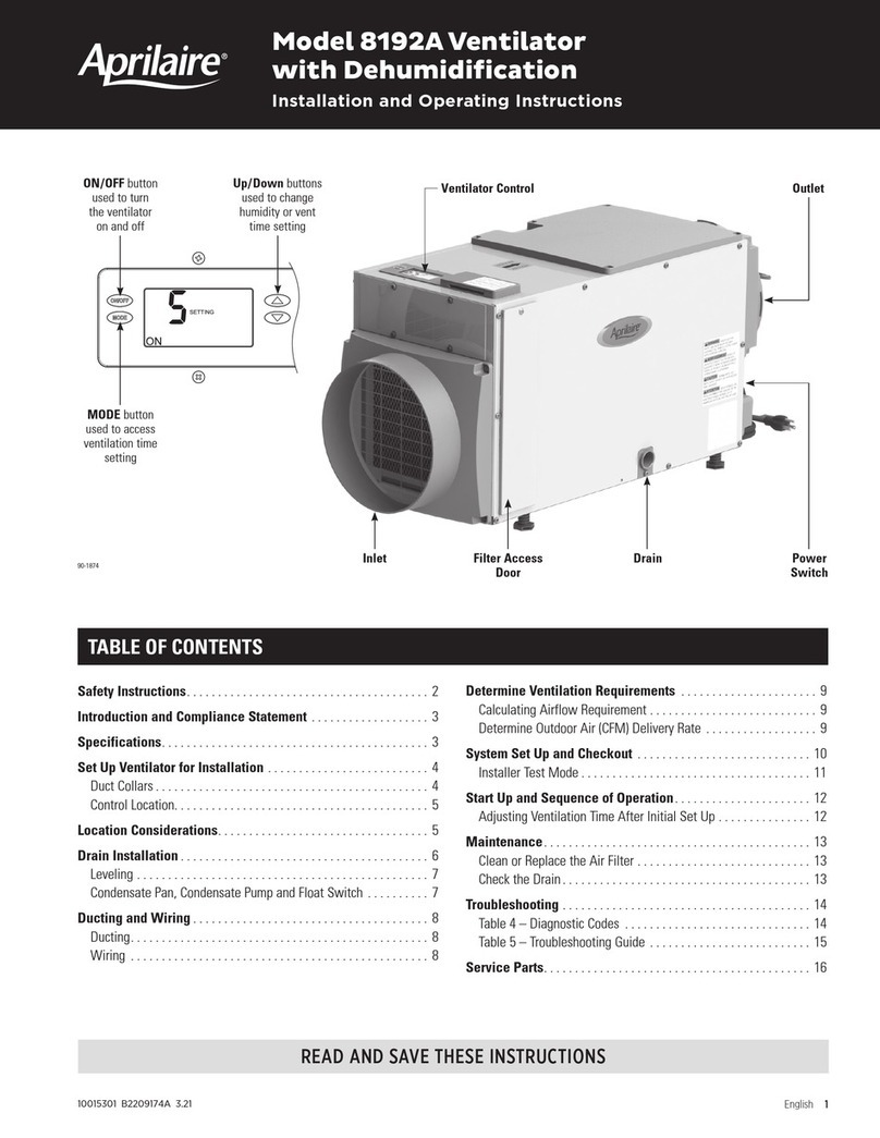 Aprilaire 8192A Installation and operating instructions Aprilaire 8192A Installation and operating instructions