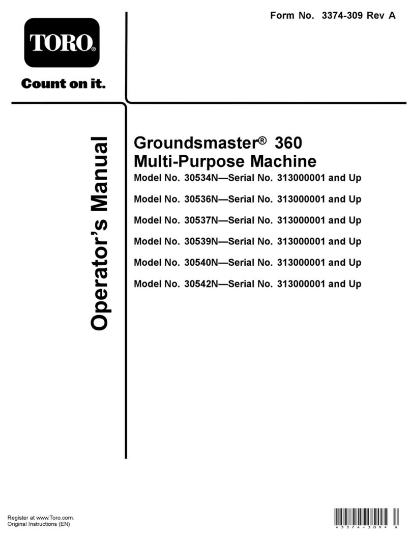 Toro 30534N User manual