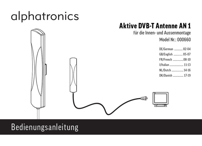 alphatronics AN 1 User manual