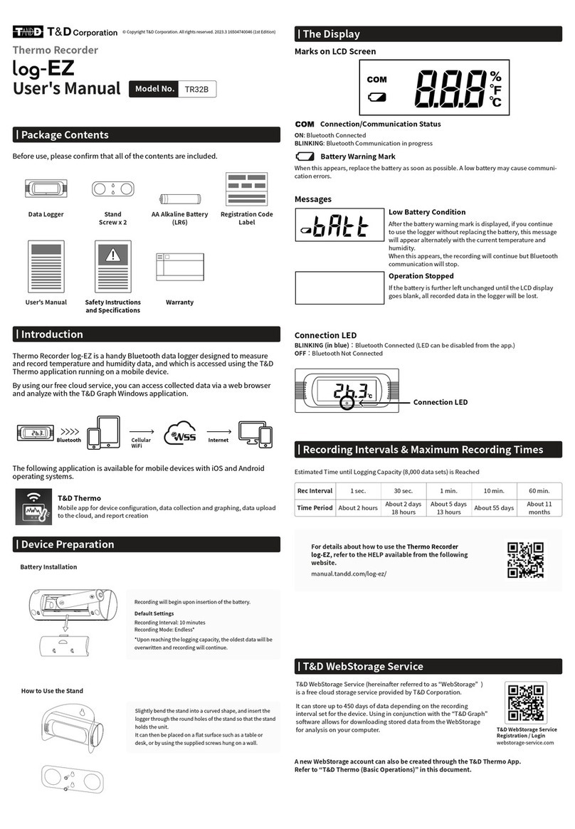 T&D log-EZ User manual