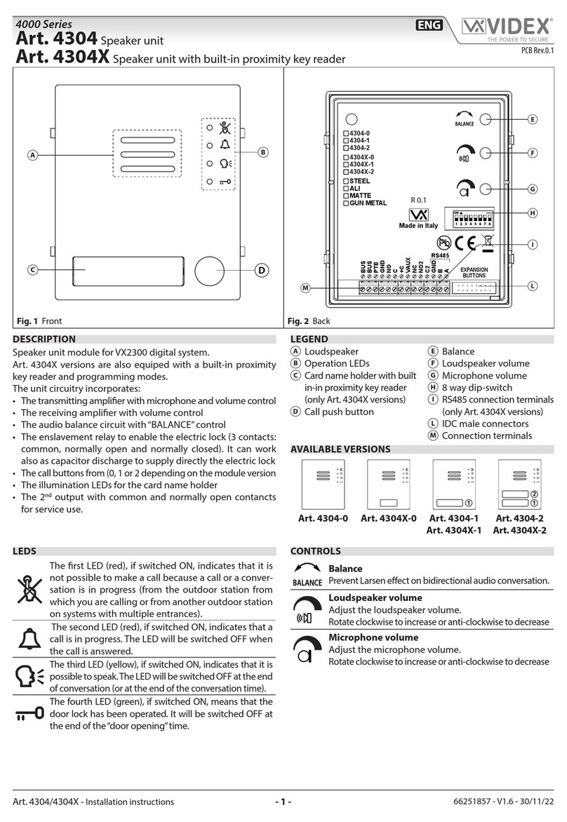 Videx 4000 Series User manual
