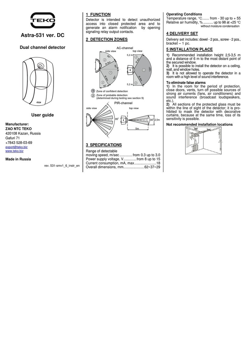 teko Astra-531 User manual