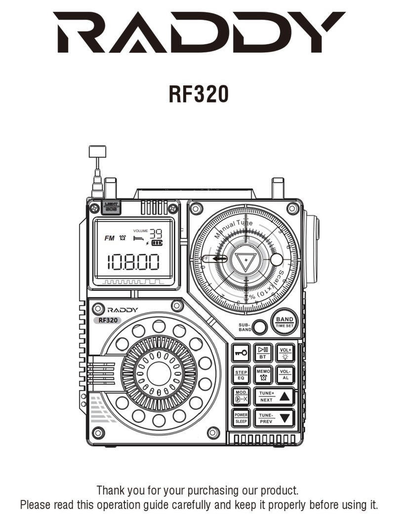 Raddy RF320 User manual