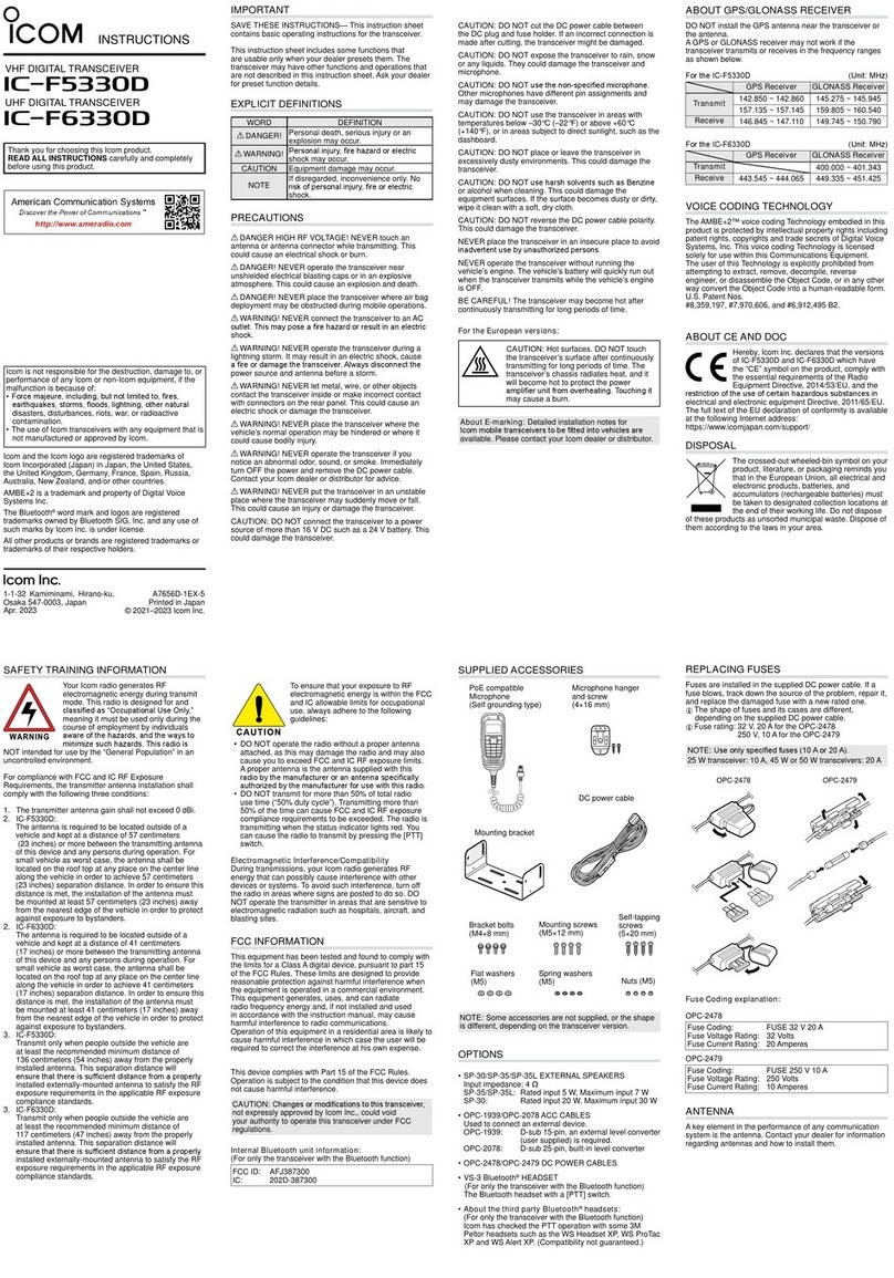 Icom IC-F5330D User manual