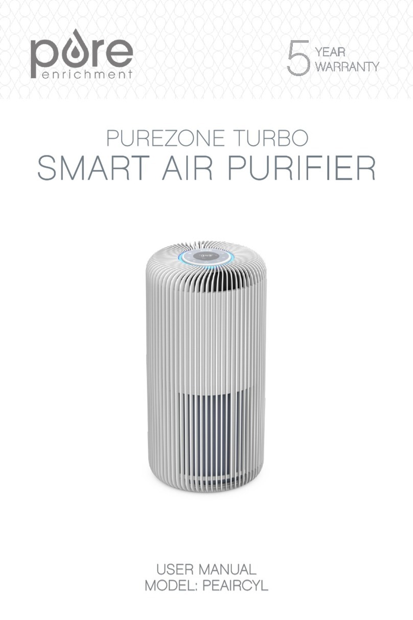 Pure Enrichment PUREZONE TURBO User manual