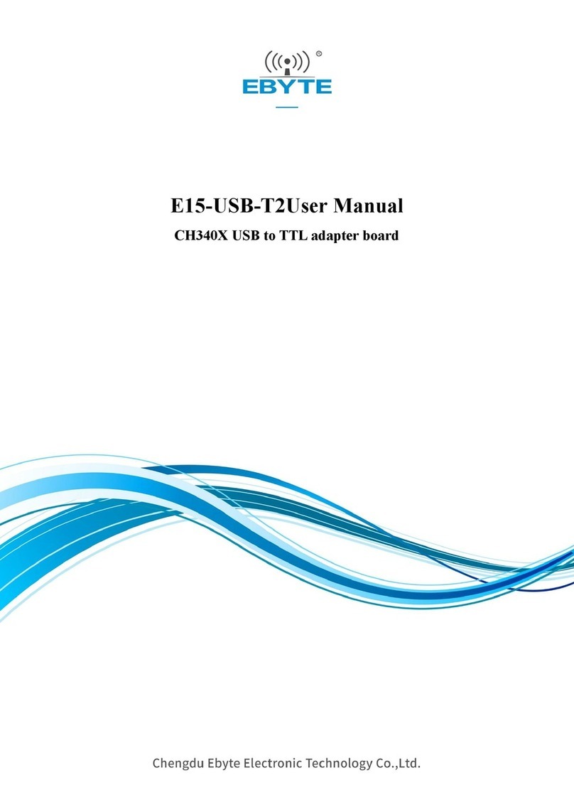Ebyte E15 Series user manual