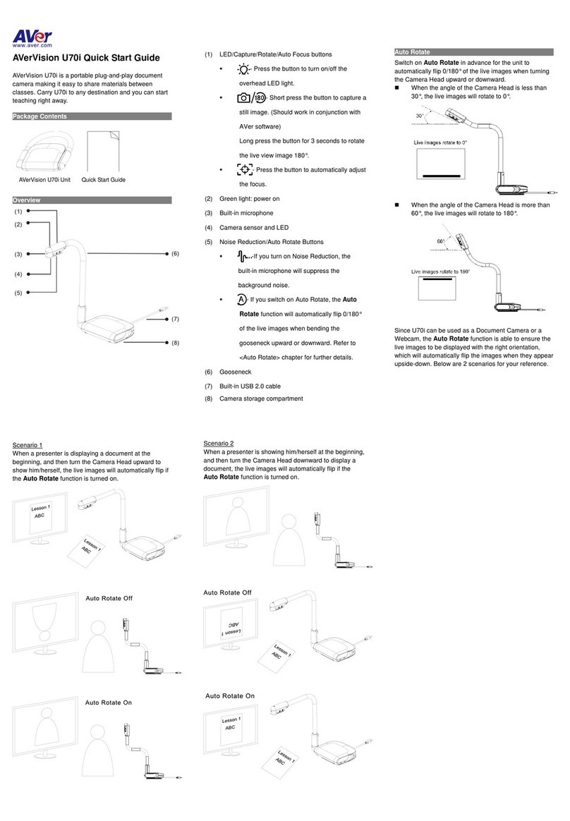 AVer AVerVision U70i User manual