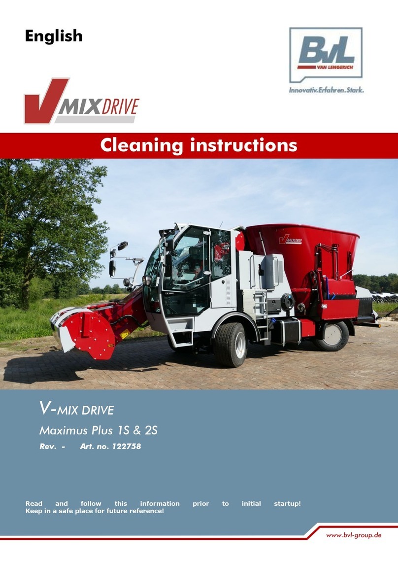 BVL MIXDRIVE Maximus Plus 1S Configuration guide