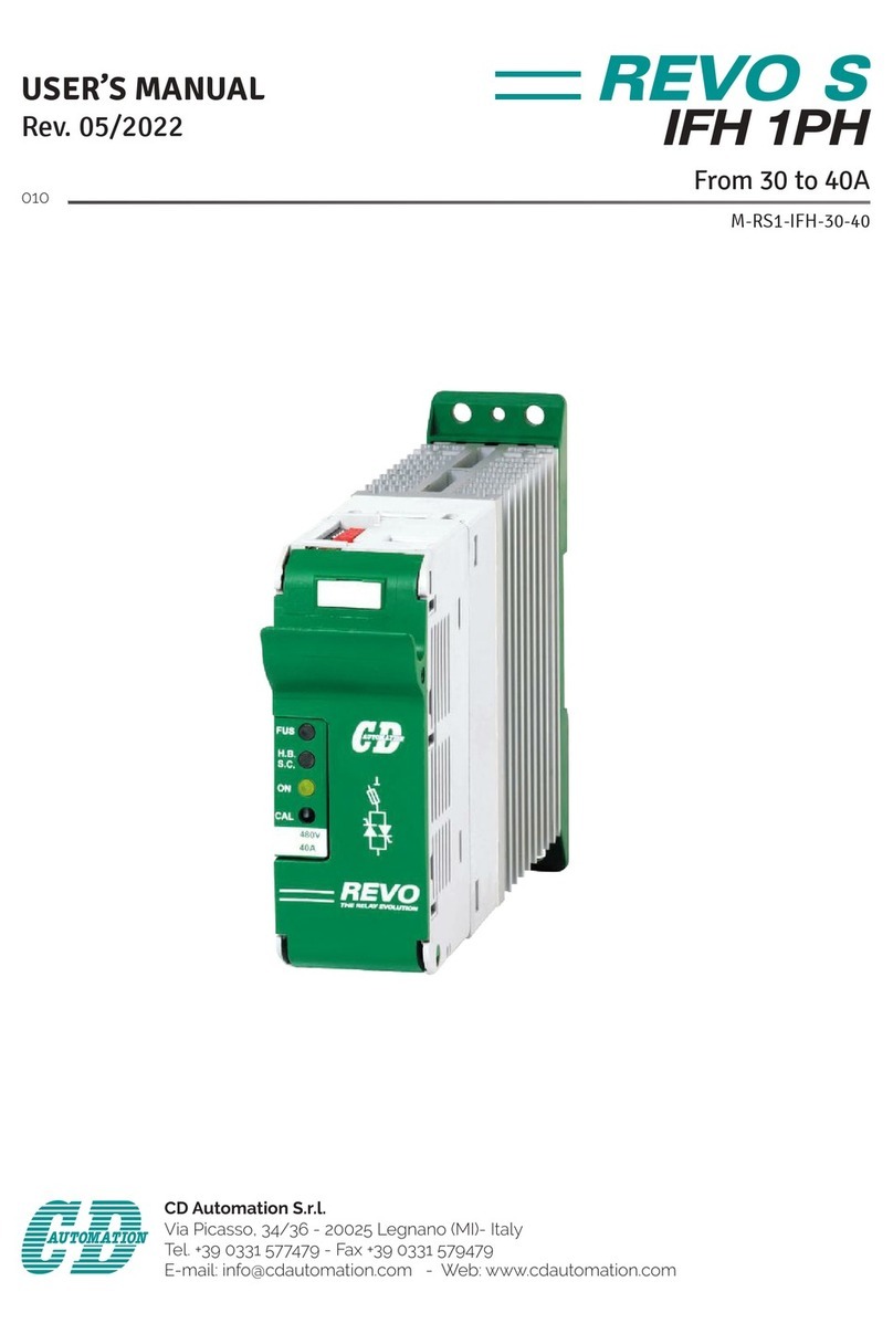 CD Automation REVO S IFH 1PH User manual