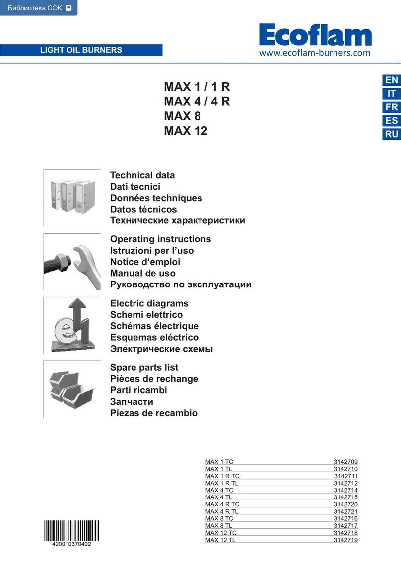 Ecoflam MAX 1 TC User manual Ecoflam MAX 1 TC User manual