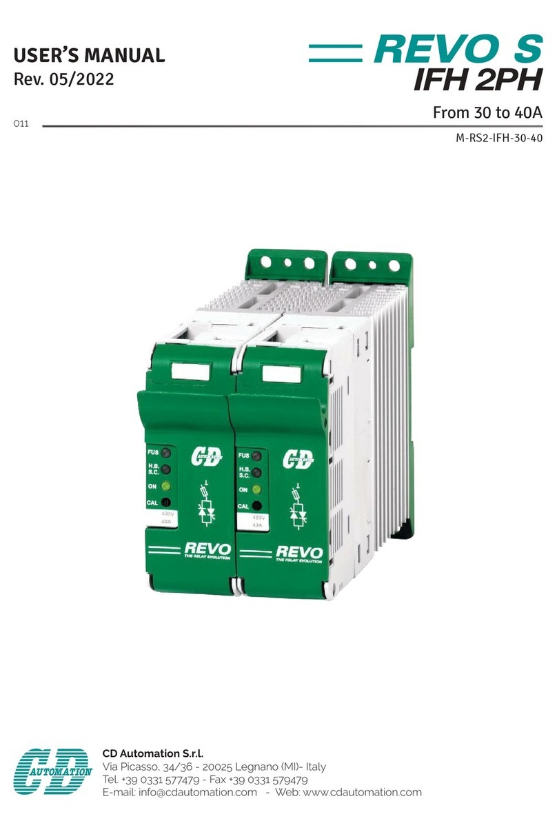CD Automation REVO S IFH 2PH User manual
