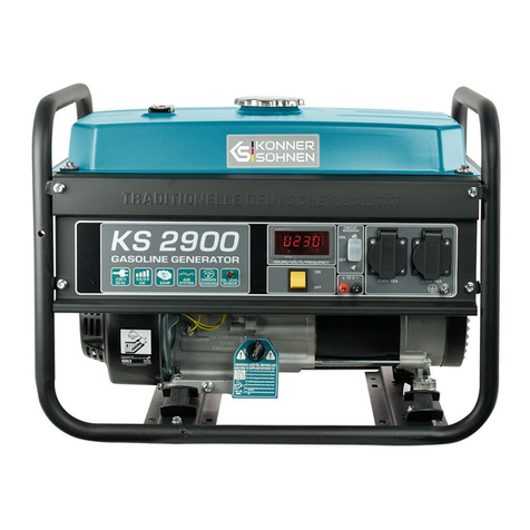 K&S KS 2900 User manual