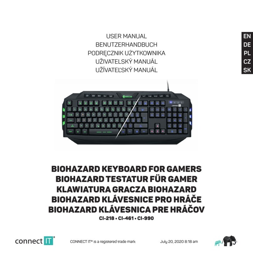 Connect IT CI-218 User manual