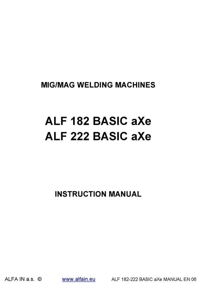 Alfain ALF 182 BASIC aXe User manual Alfain ALF 182 BASIC aXe User manual