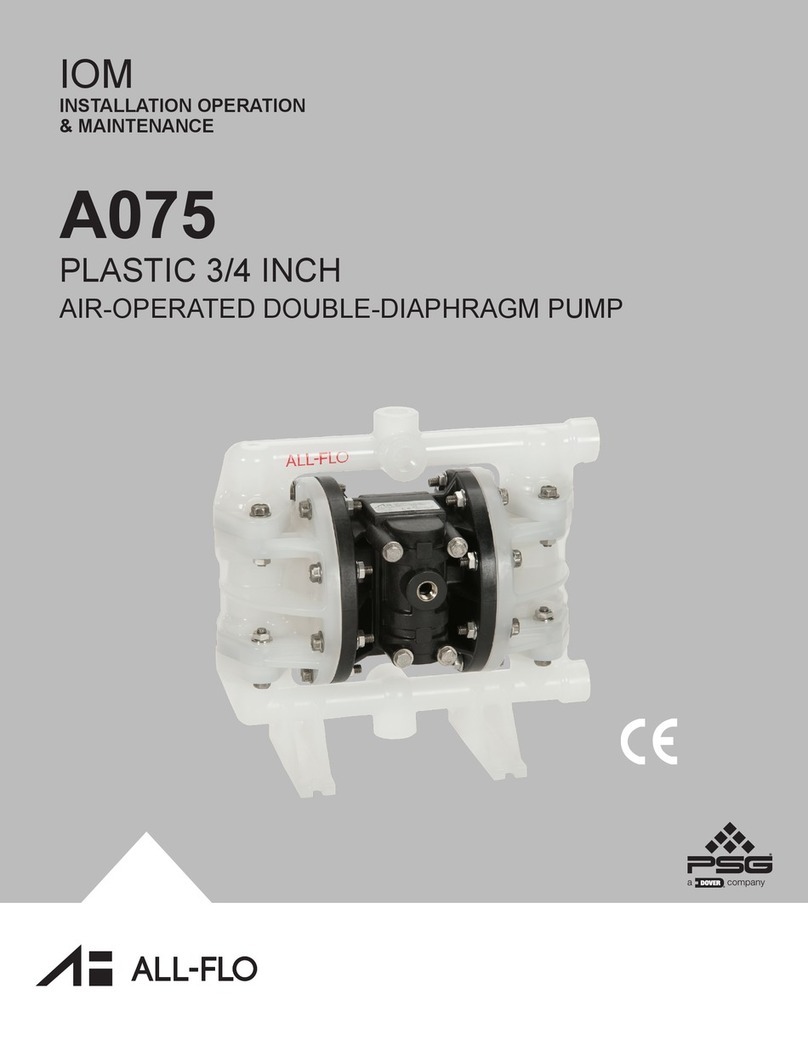Dover PSG ALL-FLO A075 Installation, Operation & Maintenance Instruction Manual Dover PSG ALL-FLO A075 Installation, Operation & Maintenance Instruction Manual