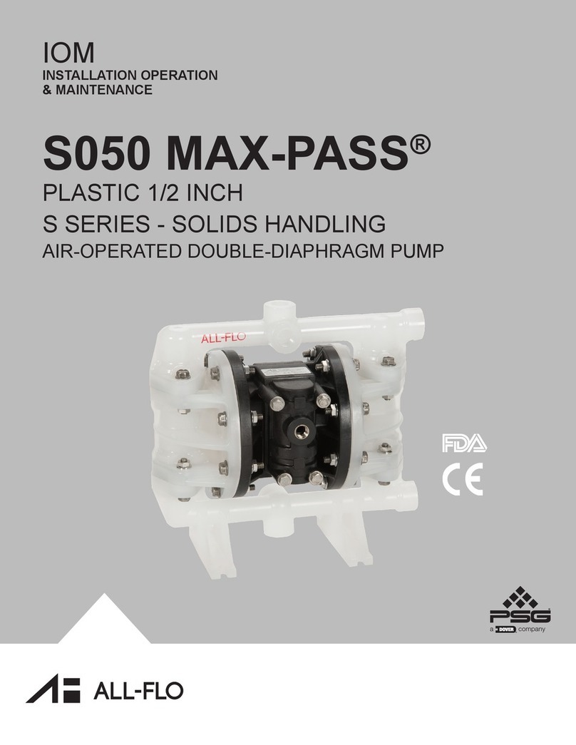 Dover PSG ALL-FLO MAX-PASS S Series Installation, Operation & Maintenance Instruction Manual