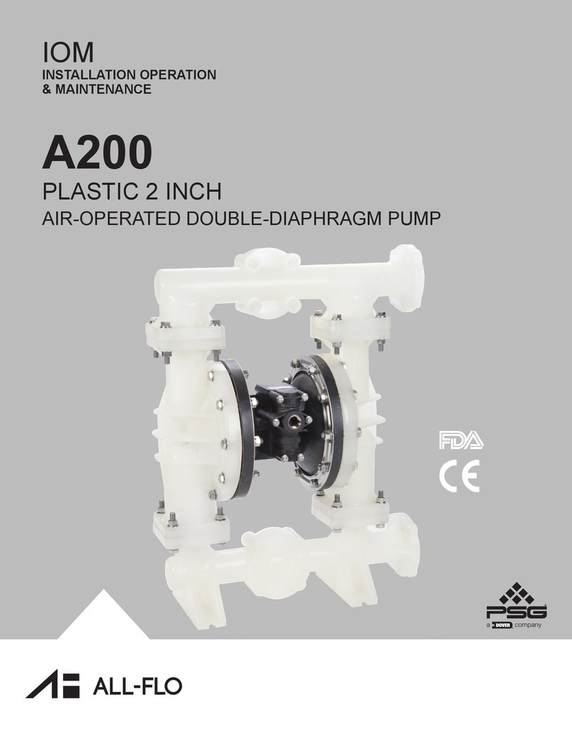Dover PSG ALL-FLO A200 Manual