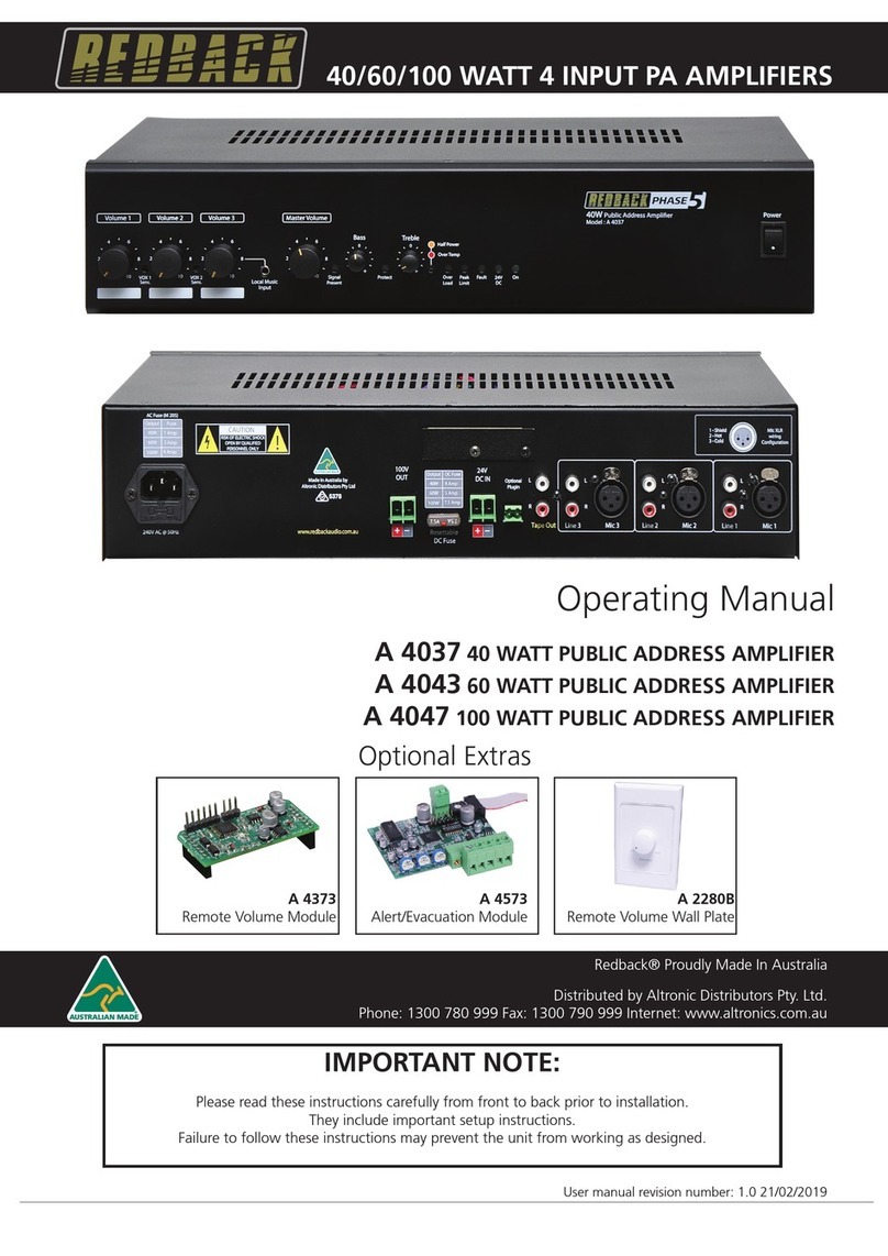 Redback A 4037 User manual