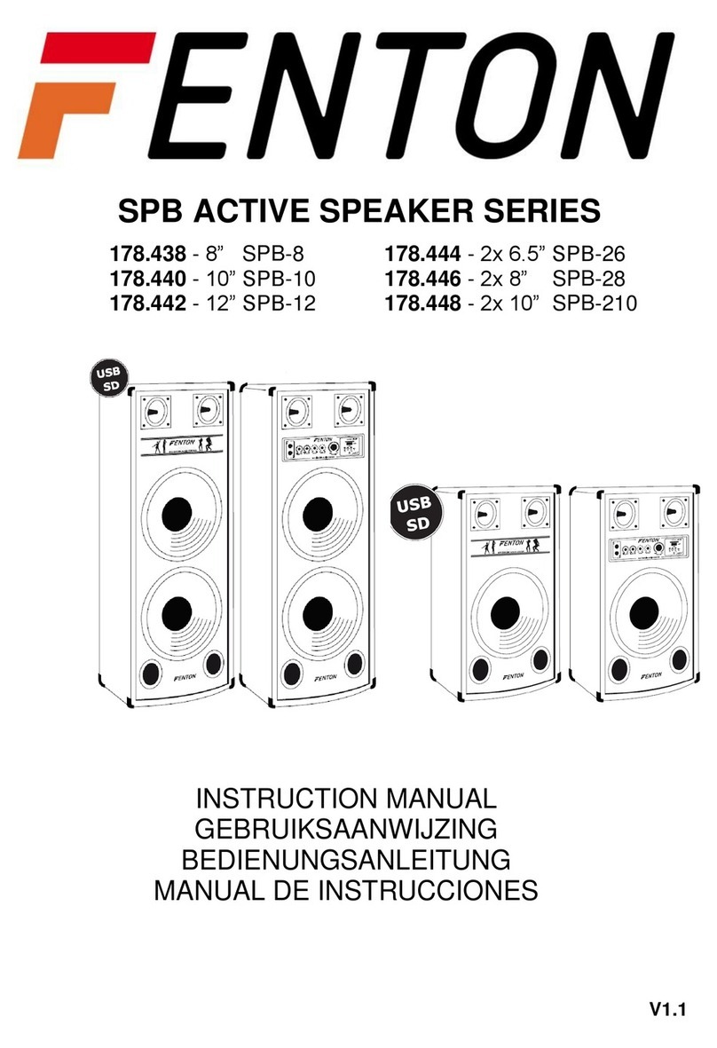 Fenton SPB Series instruction manual