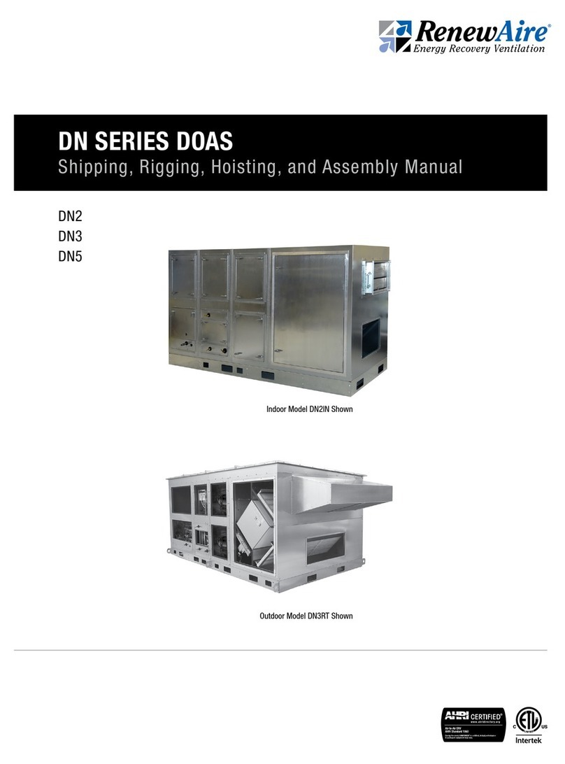 RenewAire DN-Series instruction manual