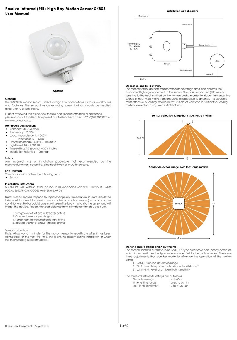 Eco Sensor SK808 user manual