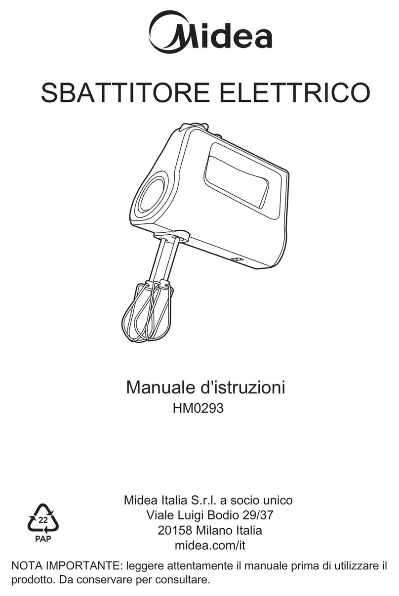Midea HM0293 User manual