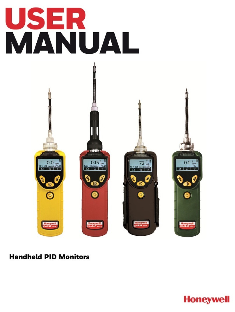 Honeywell MiniRAE 3000+ User manual Honeywell MiniRAE 3000+ User manual