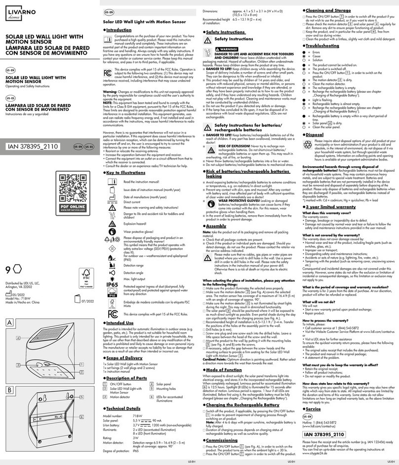 LIVARNO home 718-W manual