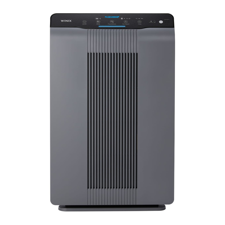 Winix 5300-2 User manual
