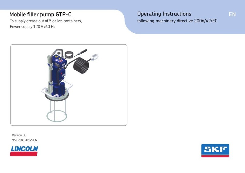 Lincoln SKF GTP-C User manual