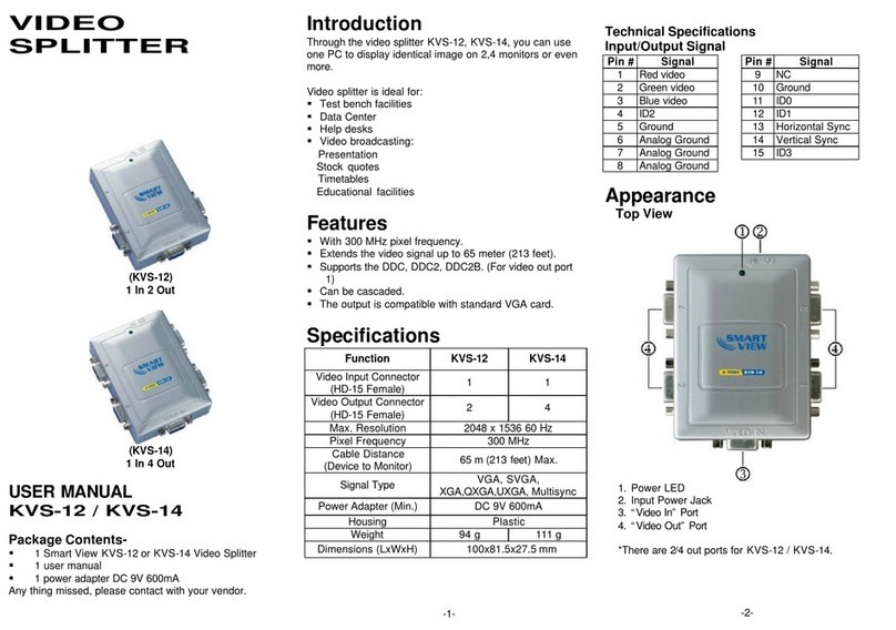 Smart view KVS-12 User manual