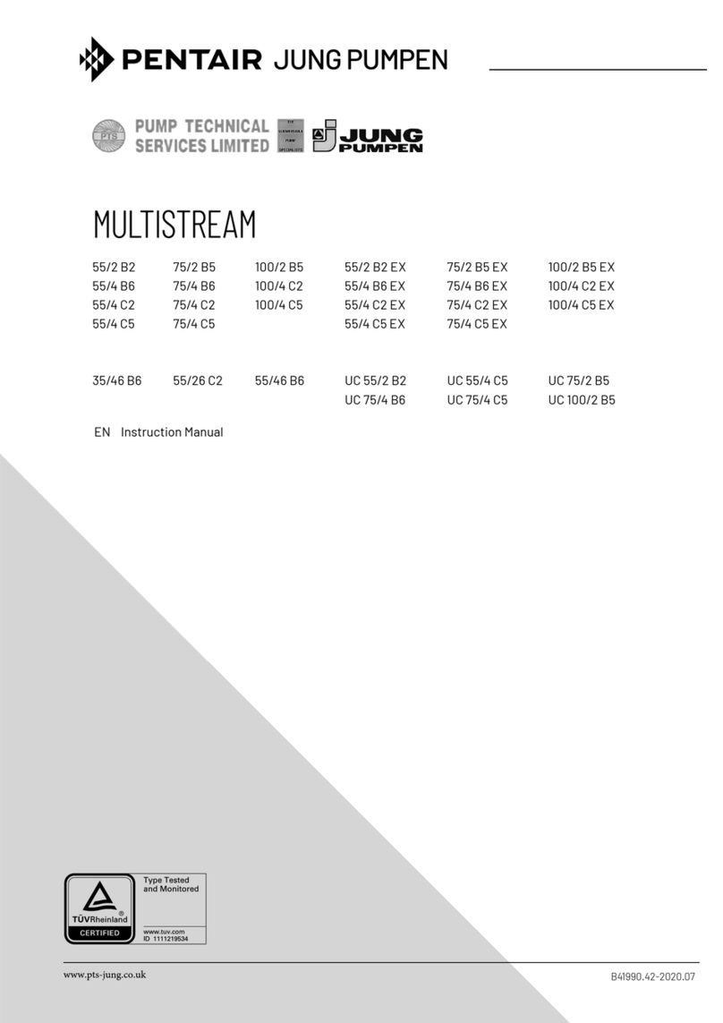 Pentair Jung Pumpen MULTISTREAM EX 75/4 C5 EX User manual