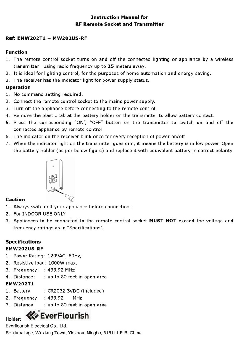 Everflourish MW202US-RF instruction manual