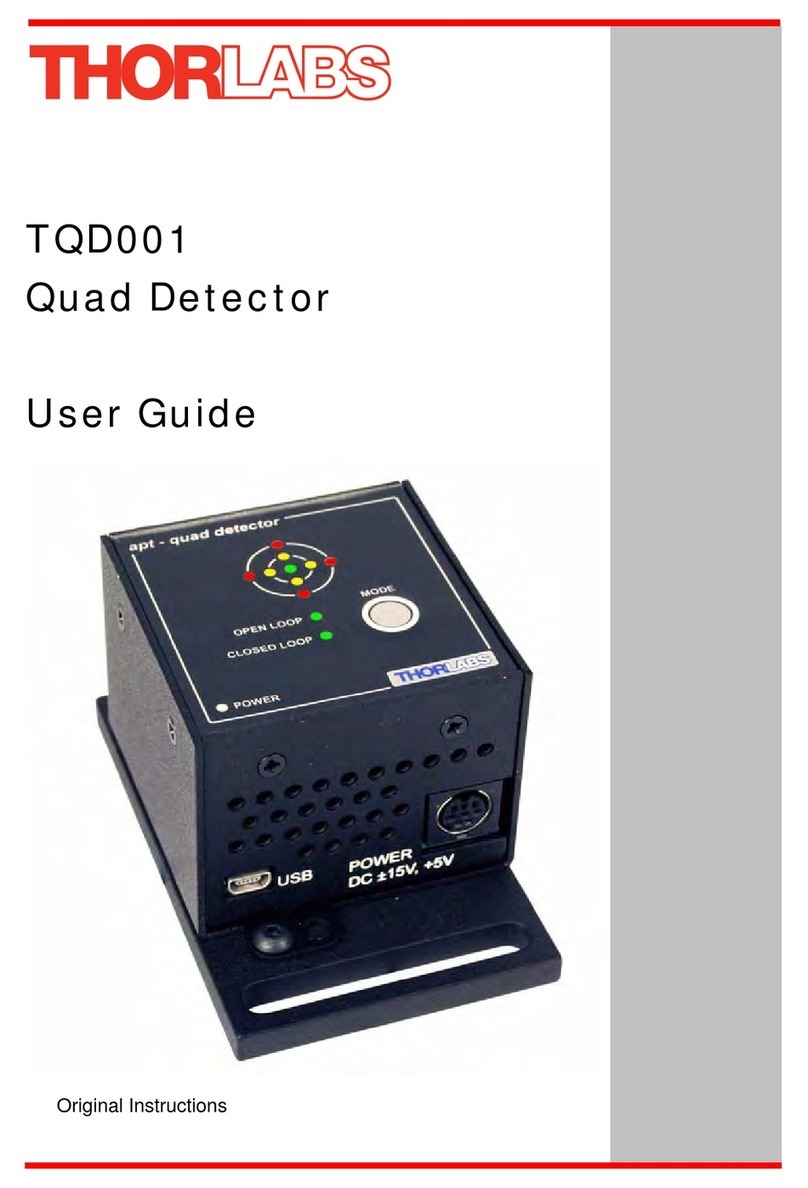 THORLABS TQD001 User manual