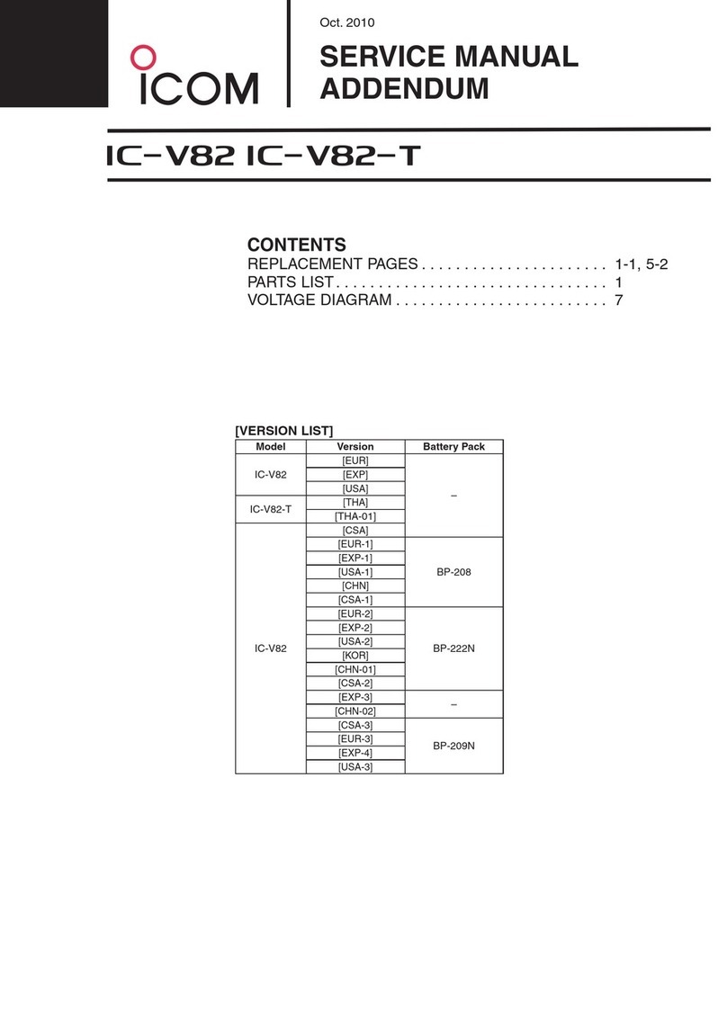 Icom IC-V82 User manual