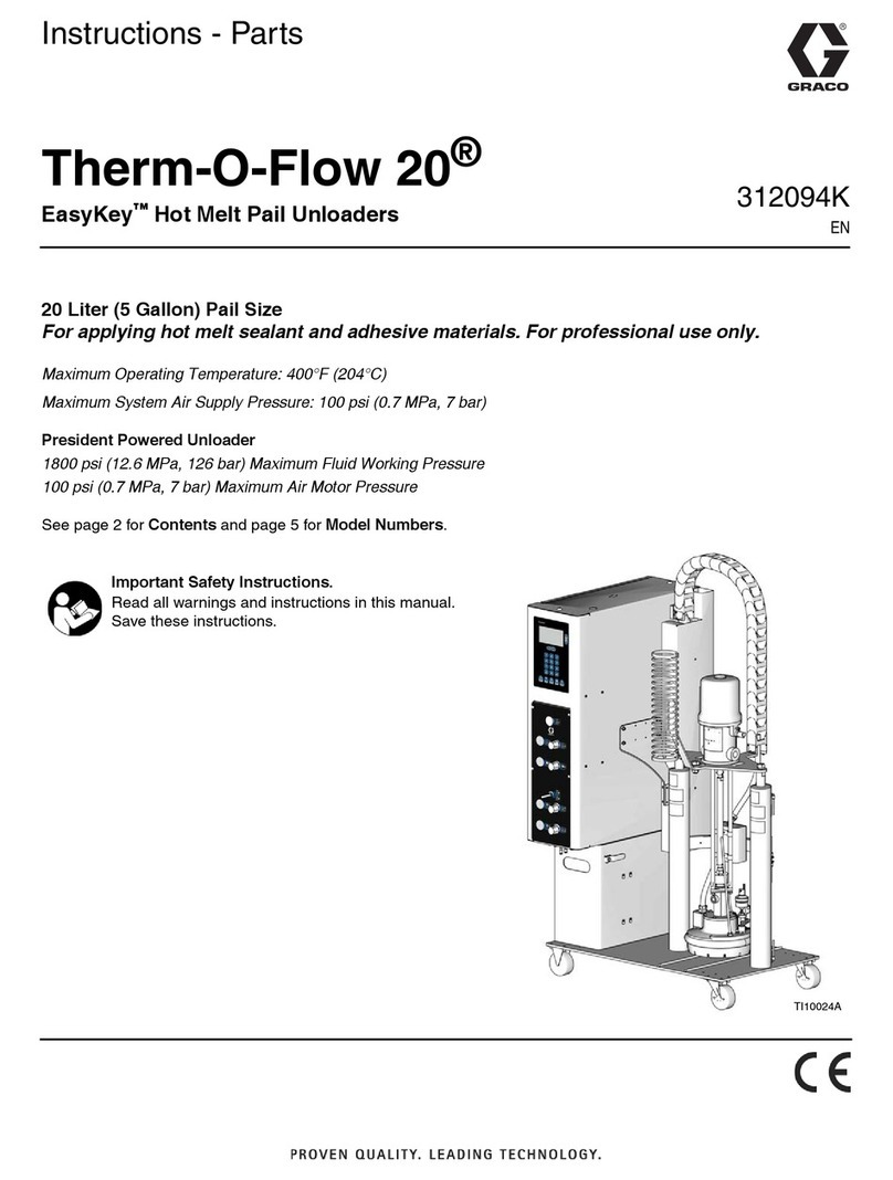 Graco Therm-O-Flow 20 EasyKey User manual