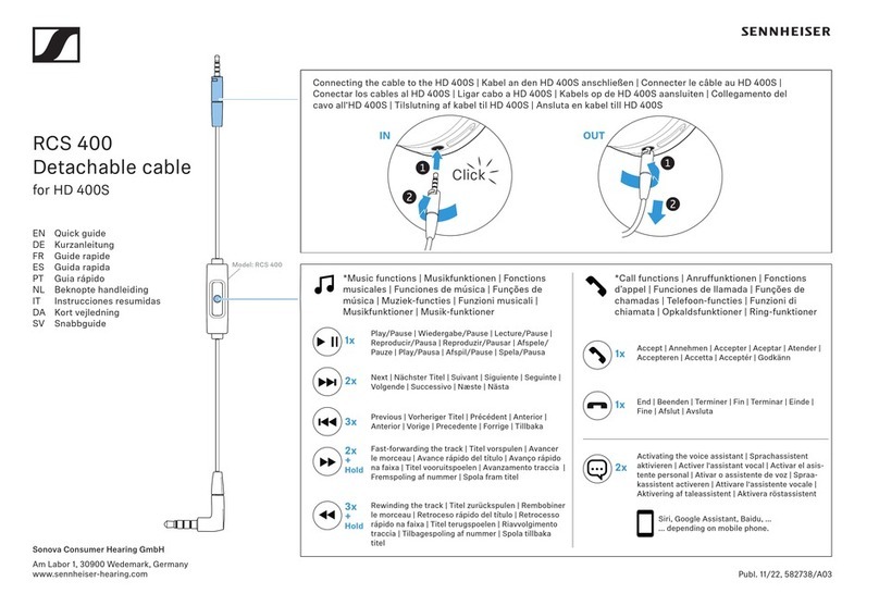 Sennheiser RCS 400 User manual