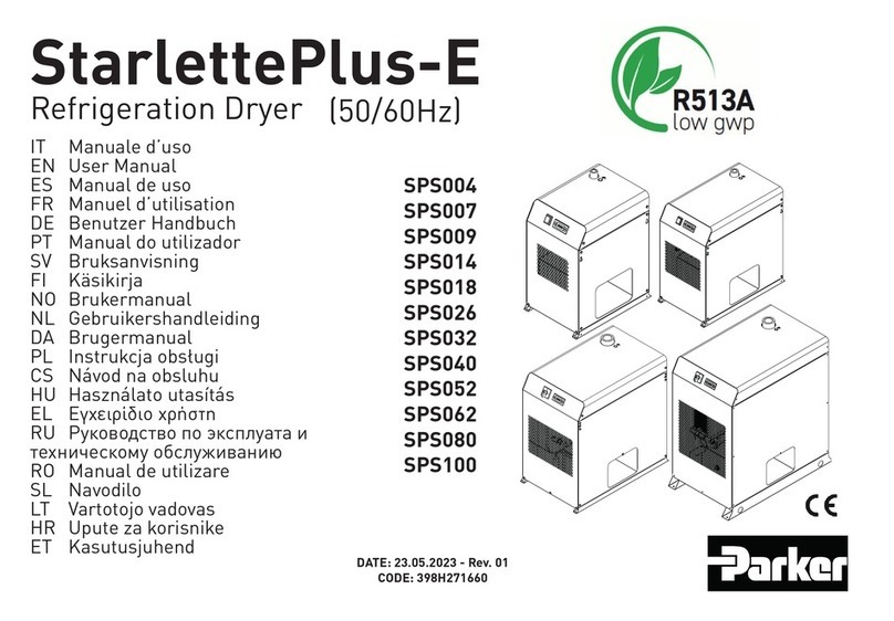 Parker StarlettePlus-E User manual