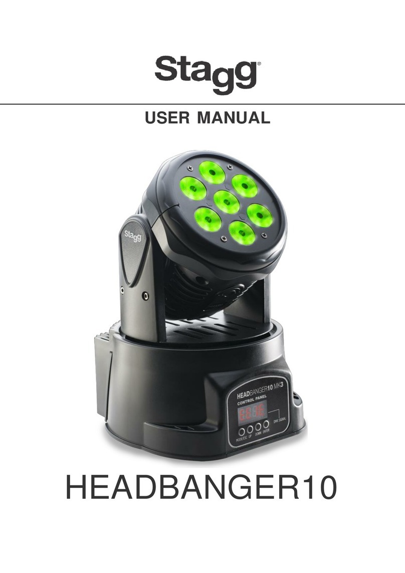 Stagg HEADBANGER10 MK3 user manual Stagg HEADBANGER10 MK3 user manual