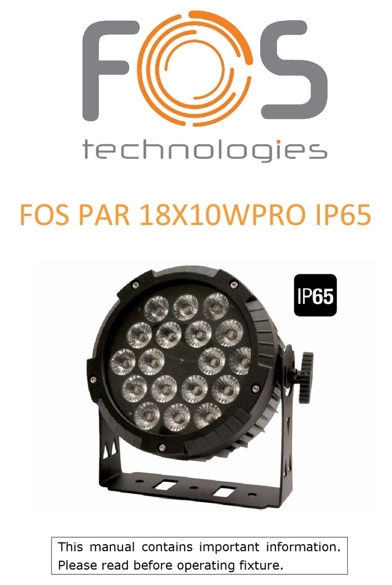 FOS Technologies PAR 18X10WPRO IP65 User manual FOS Technologies PAR 18X10WPRO IP65 User manual
