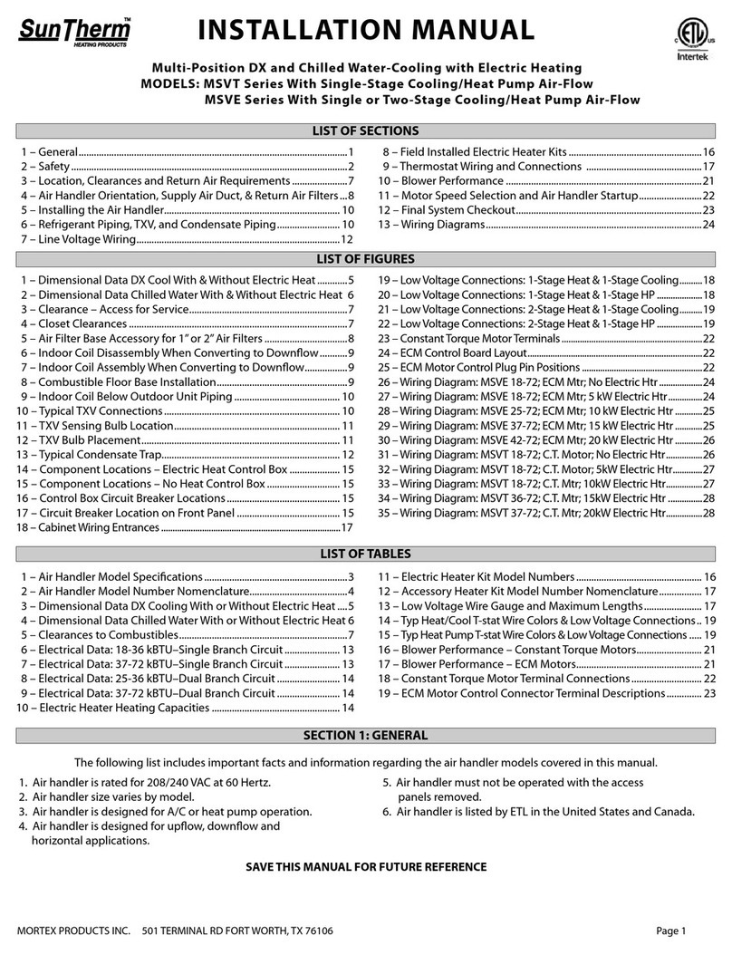 Suntherm MSVT Series installation manual