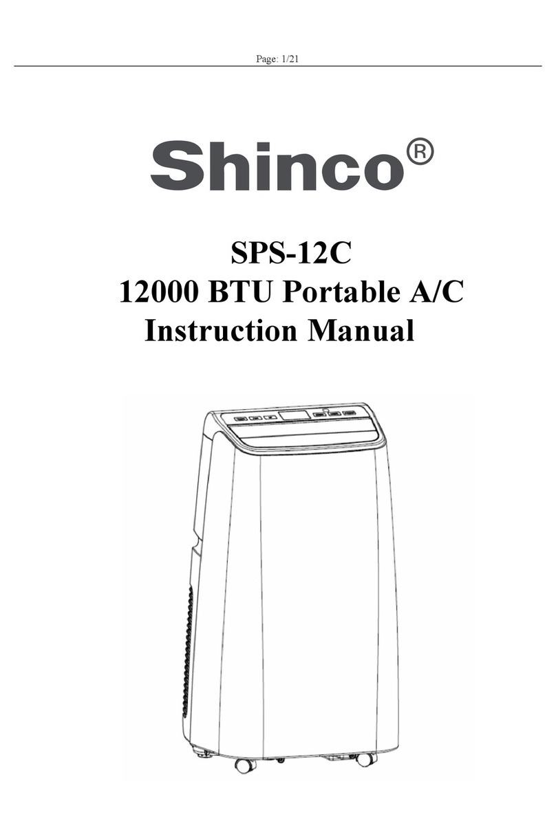 Shinco SPS-12C User manual