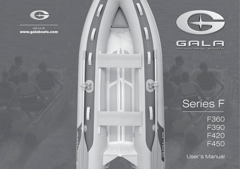 GALA F Series user manual