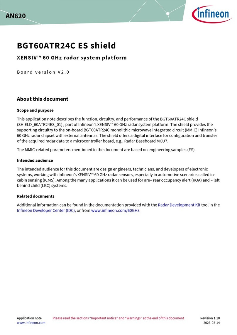 Infineon BGT60ATR24C Application note