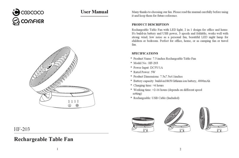 Comfier CooCoCo HF-203 User manual